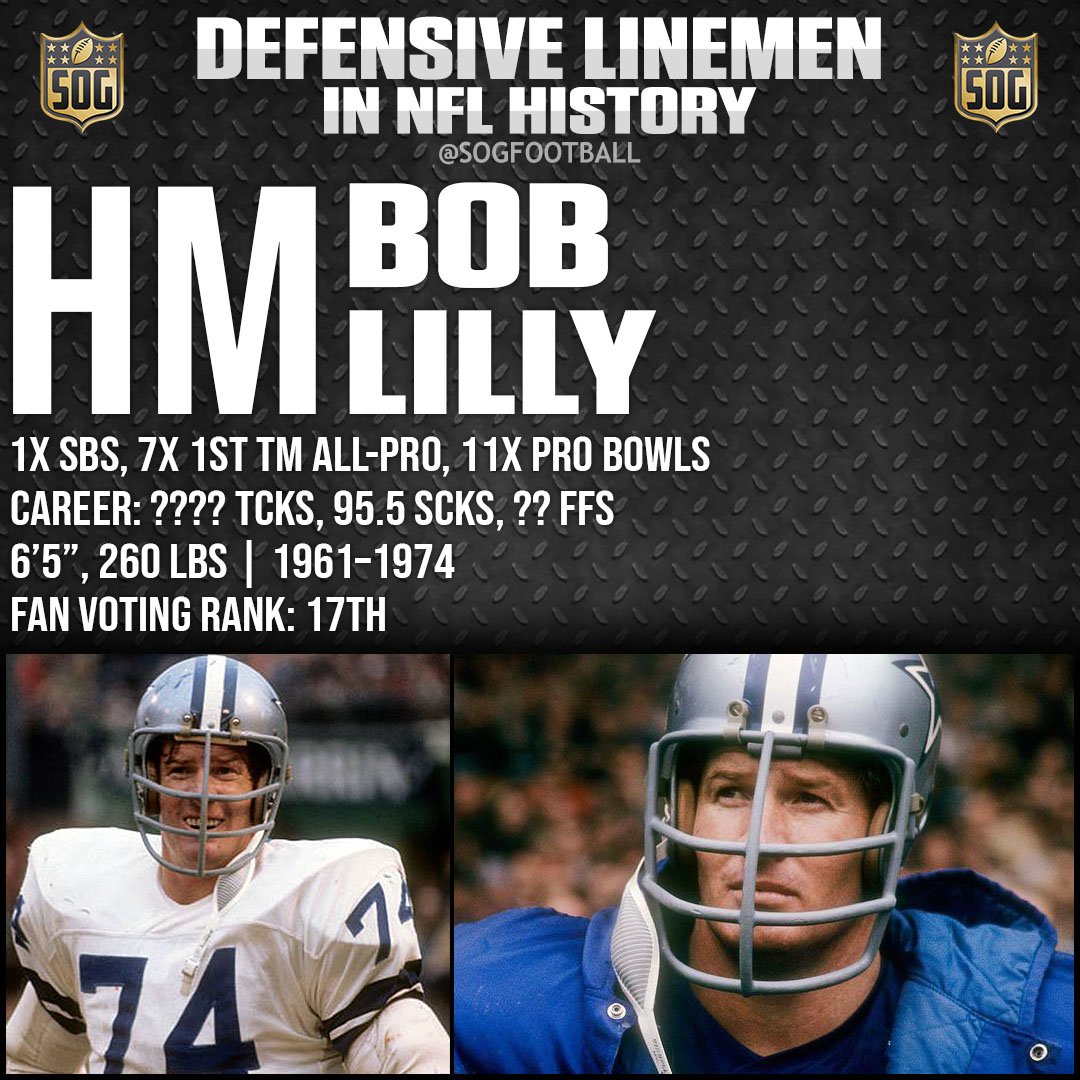 Top 10 Best Defensive Linemen Ever in NFL History - Honorable Mention Bob Lilly