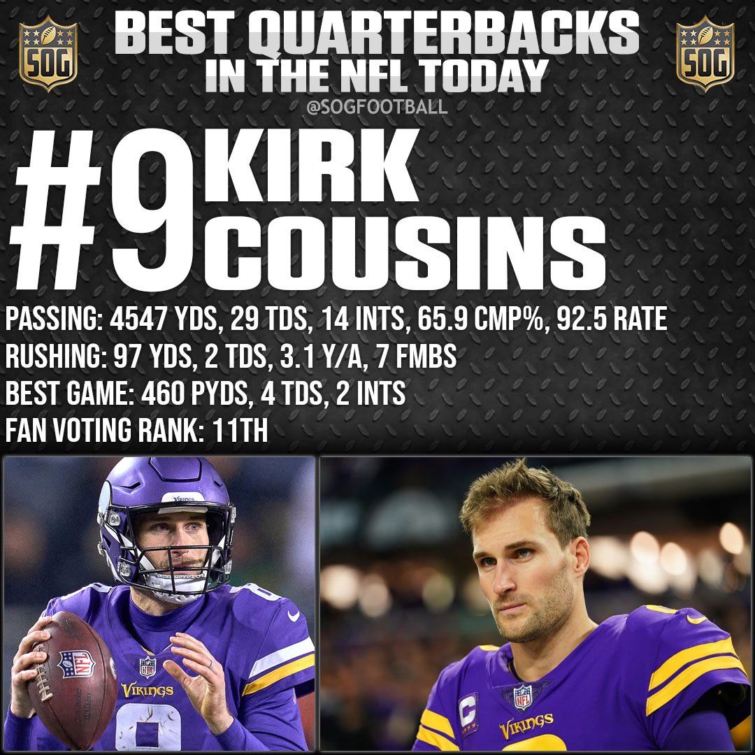 Top 10 Best Quarterbacks in the NFL Today 2023-24 - #9 Kirk Cousins
