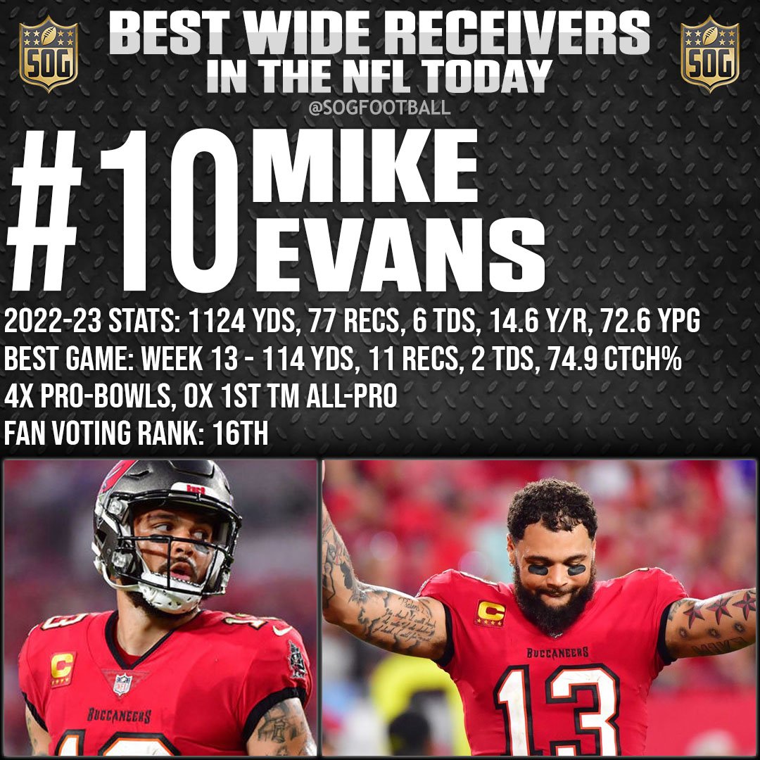 Top 10 Best Wide Receivers in the NFL Today 2023 Prediction - #10 Mike Evans