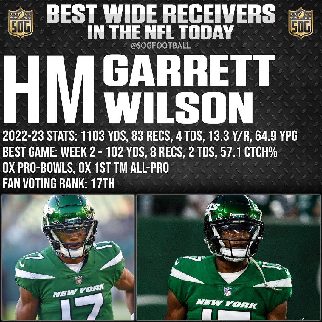 Top 10 Best Wide Receivers in the NFL Today 2023 Prediction - Honorable Mention Garrett Wilson