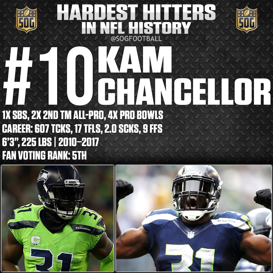 Top 10 Hardest Hitters In Nfl History Top 10 Hardest Hitters in NFL History - SOG Sports