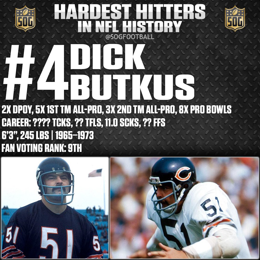 Top 10 Hardest Hitters in NFL History SOG Sports