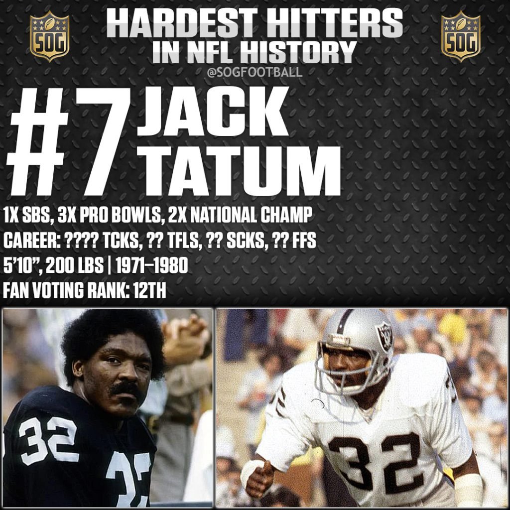 Top 10 Hardest Hitters In Nfl History Top 10 Hardest Hitters in NFL History - SOG Sports